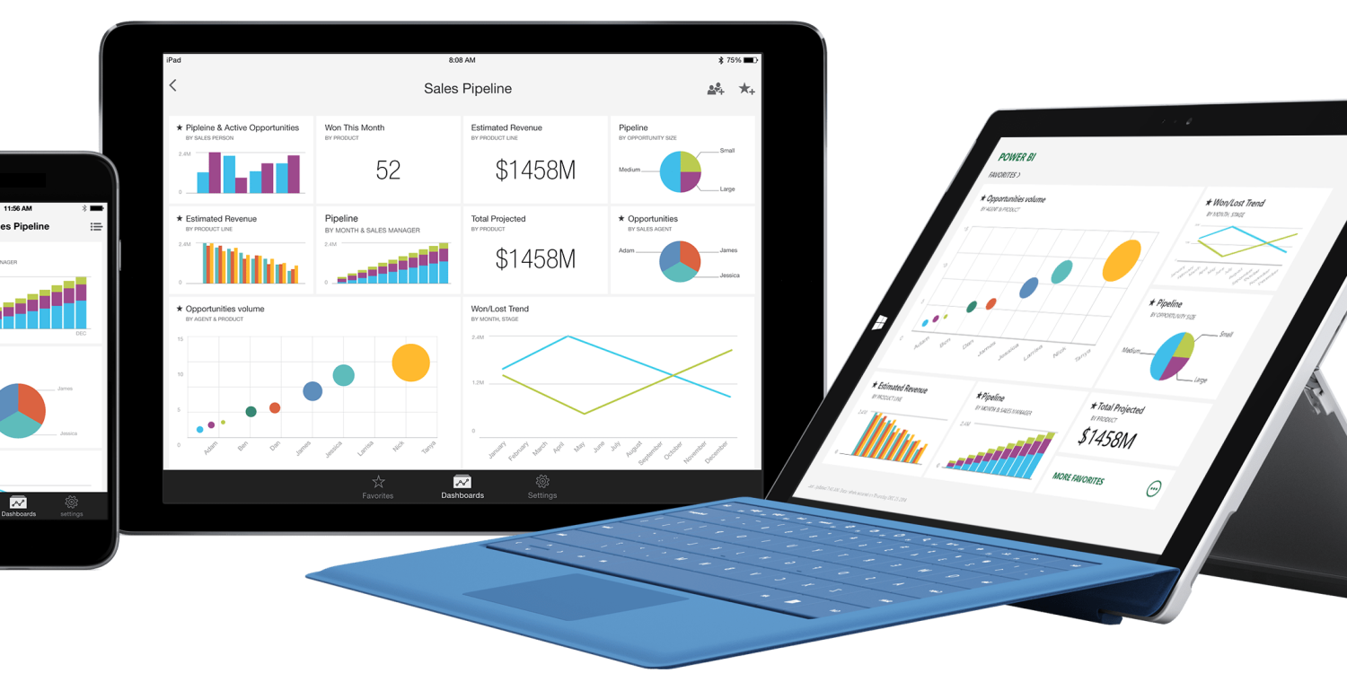 Formação Controlo de Gestão com Power BI no próximo dia 28